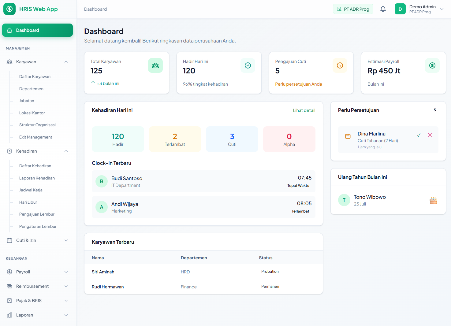 Dashboard GajiPro - Software Payroll Indonesia